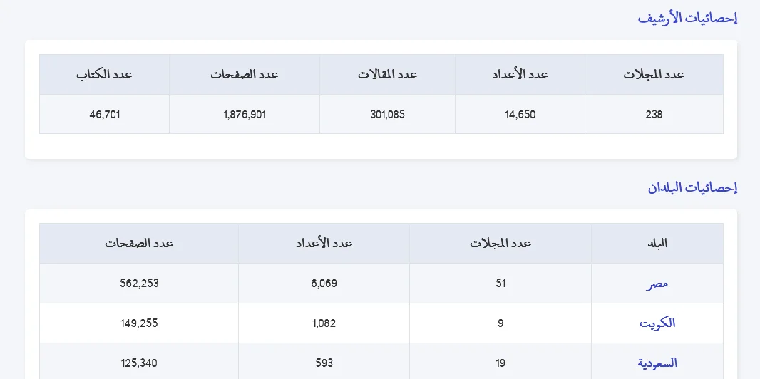 statistics